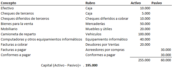 arqueo de caja 18