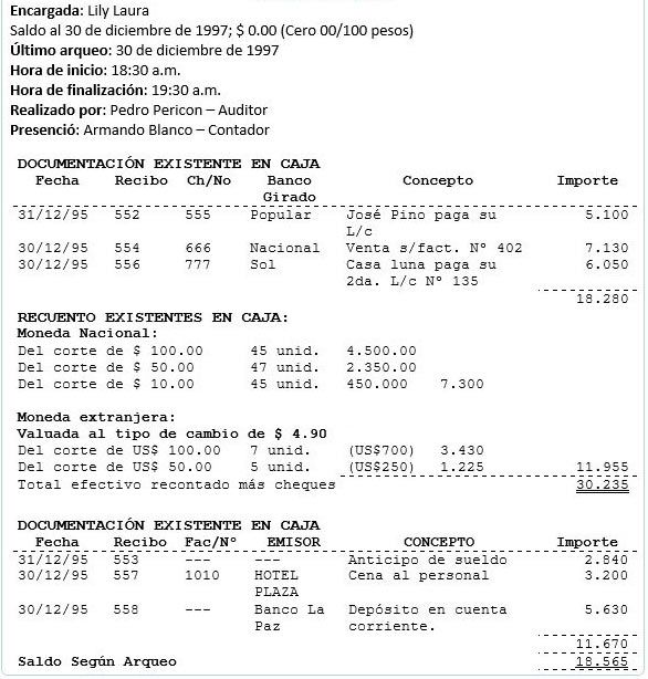 34 Ejemplos De Arqueo De Caja En 2024 8329