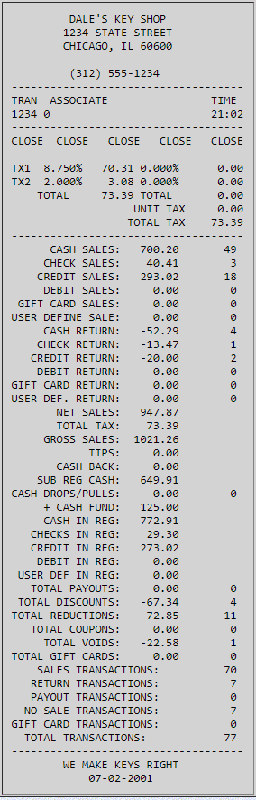 keyhut cash flow