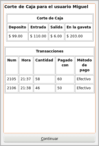 30 Ejemplos De Arqueo De Caja En