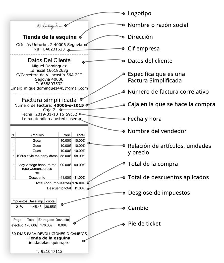 ejemplo de factura simplificada