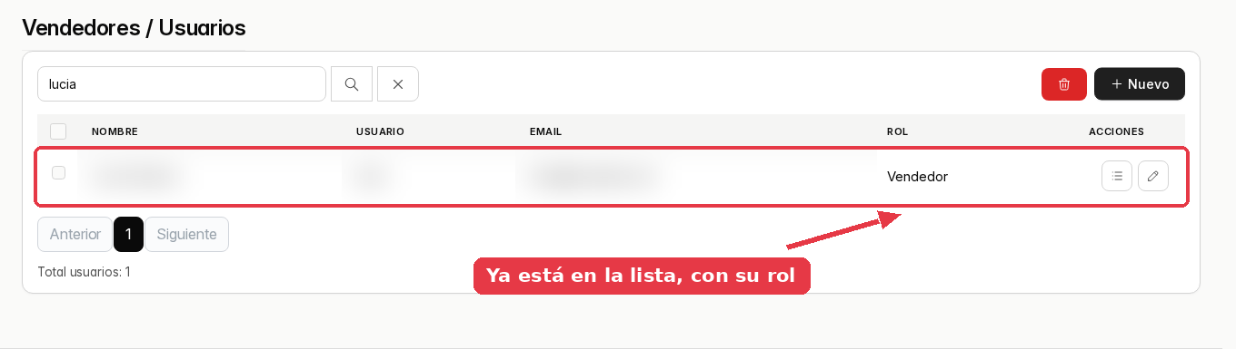 Listado de vendedores filtrado por el usuario lucia, con una sola fila y el rol Vendedor.