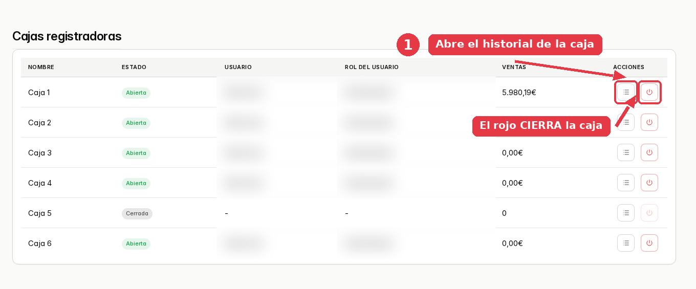 Listado de cajas registradoras: la caja 1 con 5.980,19 euros de ventas y los dos iconos de la columna acciones.