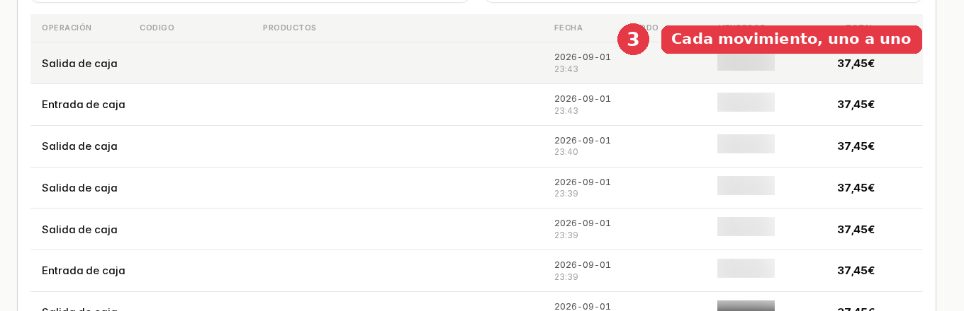 Lista de operaciones de la caja con entradas y salidas de caja de 37,45 euros cada una.
