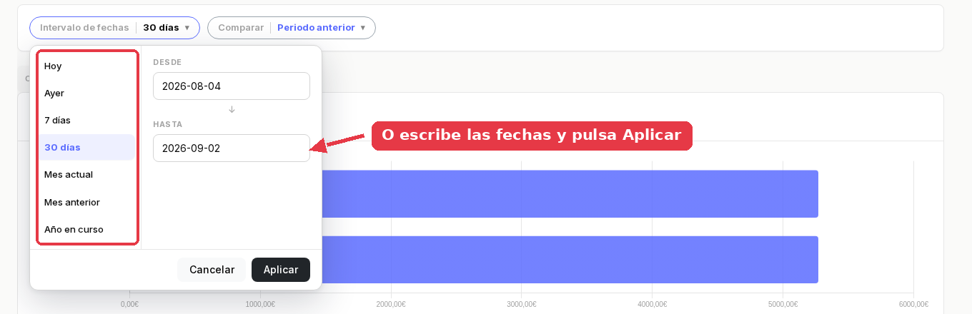 Desplegable del intervalo de fechas con los atajos y los campos Desde y Hasta.