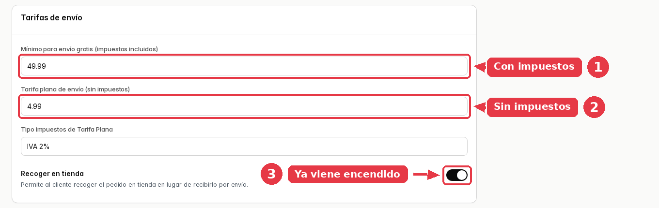 Tarjeta Tarifas de envío con el mínimo para envío gratis, la tarifa plana, su tipo de impuestos y el interruptor de Recoger en tienda encendido.