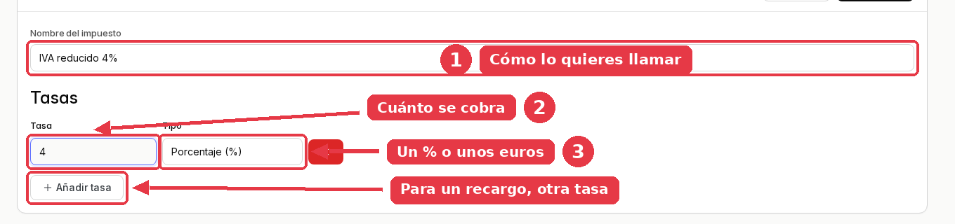Ficha del impuesto con el nombre IVA reducido 4%, la tasa 4, el tipo Porcentaje y el botón Añadir tasa.