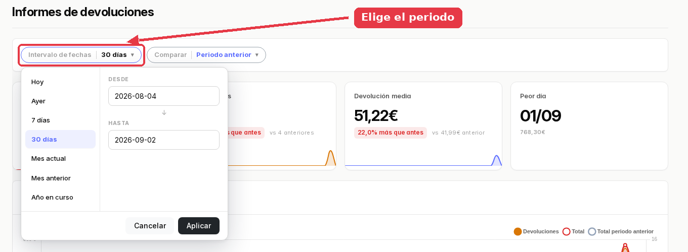 Desplegable del intervalo de fechas del informe de devoluciones, con los atajos y los campos Desde y Hasta.