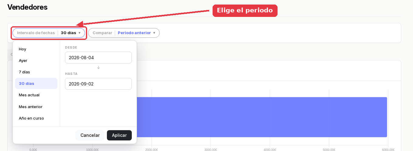 Desplegable del intervalo de fechas con los atajos y los campos Desde y Hasta.
