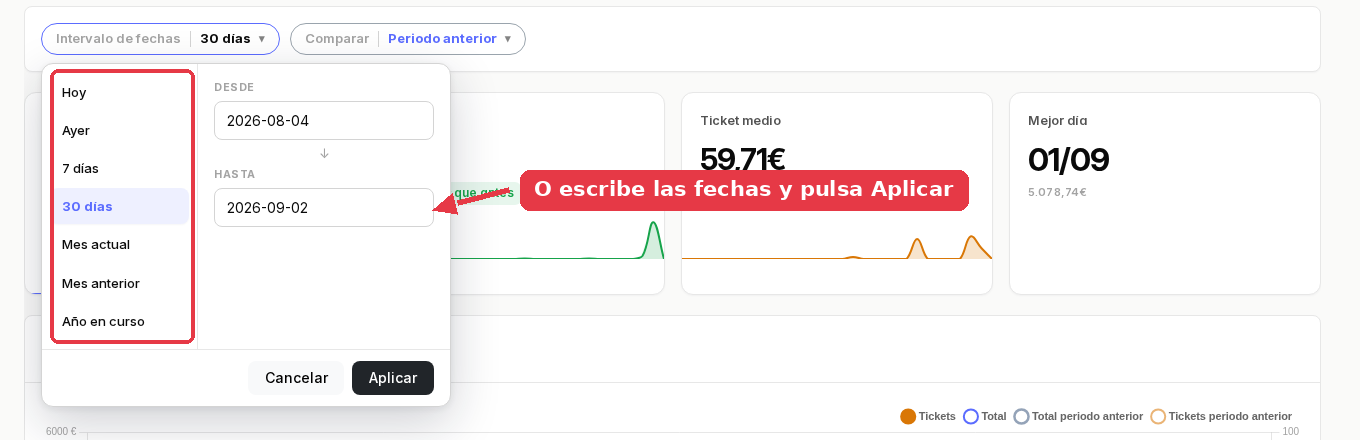 Desplegable del intervalo de fechas con los atajos y los campos Desde y Hasta.