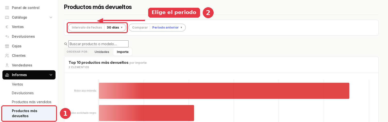 Panel con el menú Informes abierto en Productos más devueltos y el selector de fechas señalado.