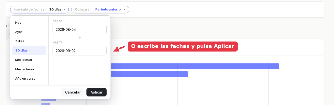 Desplegable del intervalo de fechas con los atajos y los campos Desde y Hasta.