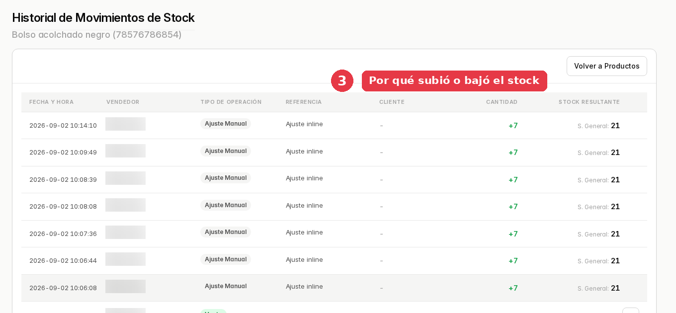Historial de movimientos de stock del bolso acolchado negro con ajustes manuales de más 7 unidades y stock resultante 21.
